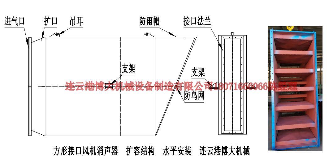 風機消聲器 風機消聲器